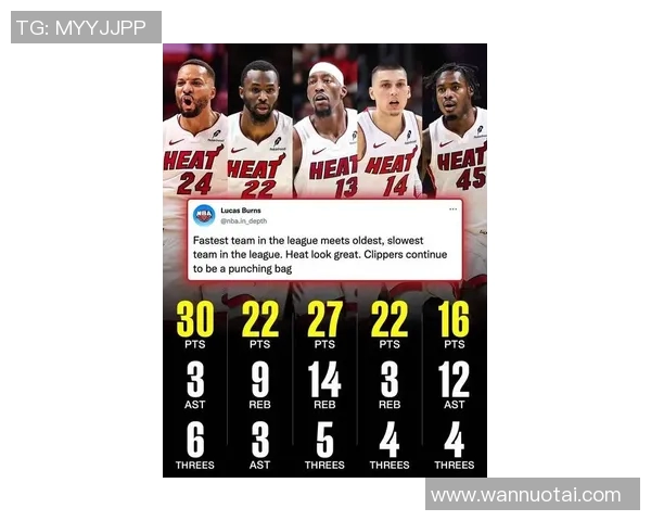 1年≈36年!热火2025年共有5次单场得分140+ 此前36年合计7次 1年≈36年!热火2025年共有5次单场得分140+ 此前36年合计7次